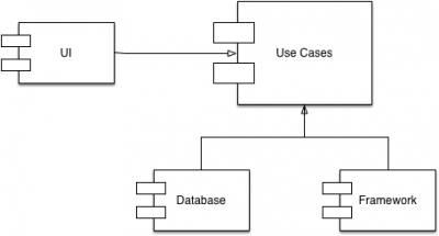 Plugin Pattern